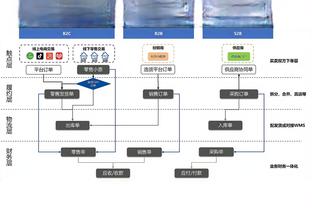 张玉宁：职责还是做好份内工作，教练给多长时间我都会尽最大努力