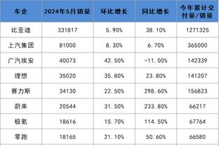 手机beplay截图0