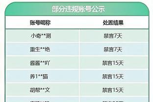 劳塔罗本场数据：1进球1关键传球&传球成功率92.6%，评分7.8