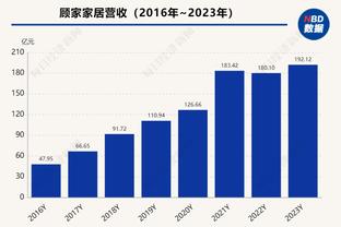 文班：赢球是我一生中最爱的事情 这不容易&但我们别无选择