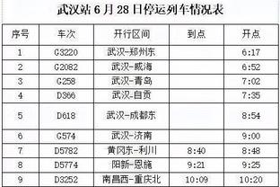 ?太惨了！火箭离附加赛都走远了 首轮签还是雷霆的