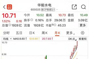 沈阳日报：今晚迎战老对手 辽篮拒绝“三连败”